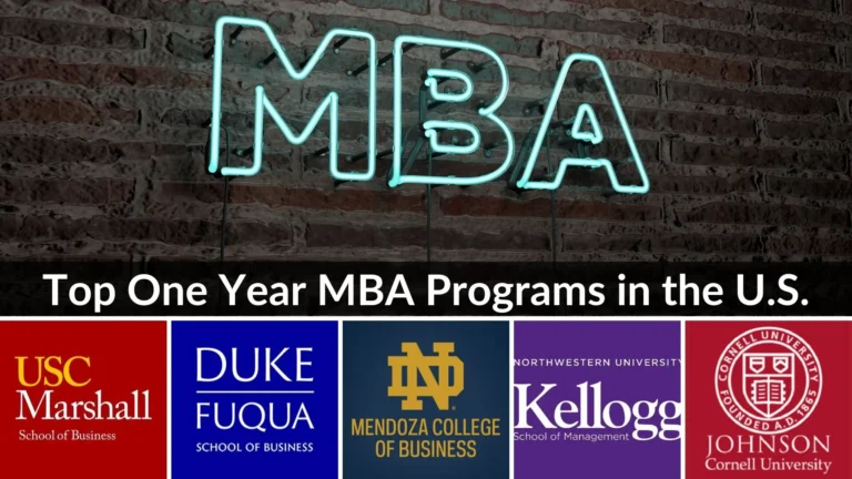 Top Online MBA Programs in the USA for 2025